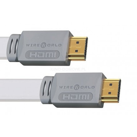 Wireworld ISLAND HDMI